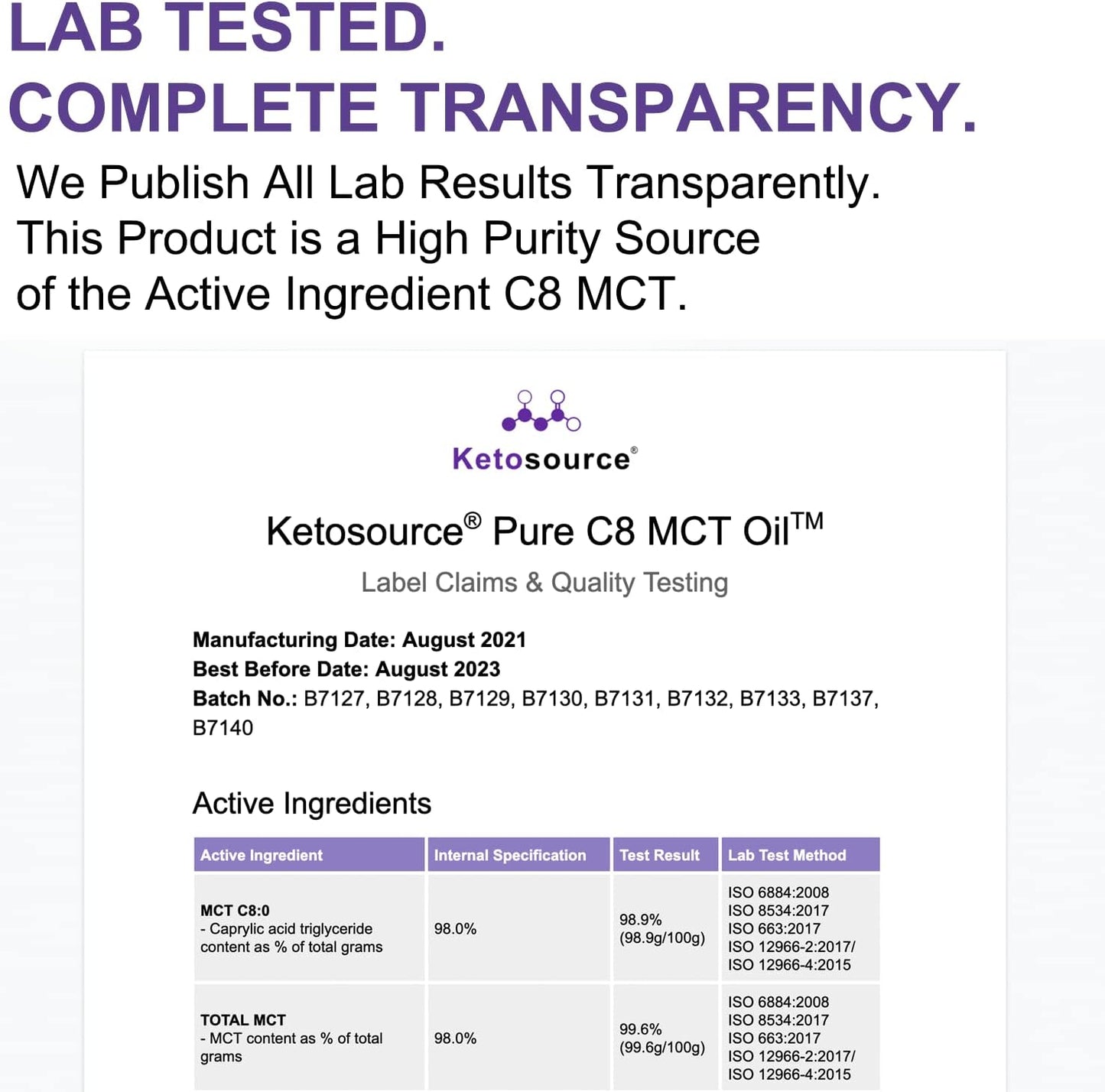 Premium Pure C8 MCT Oil | Increases Ketones 3X More Than Other MCTs