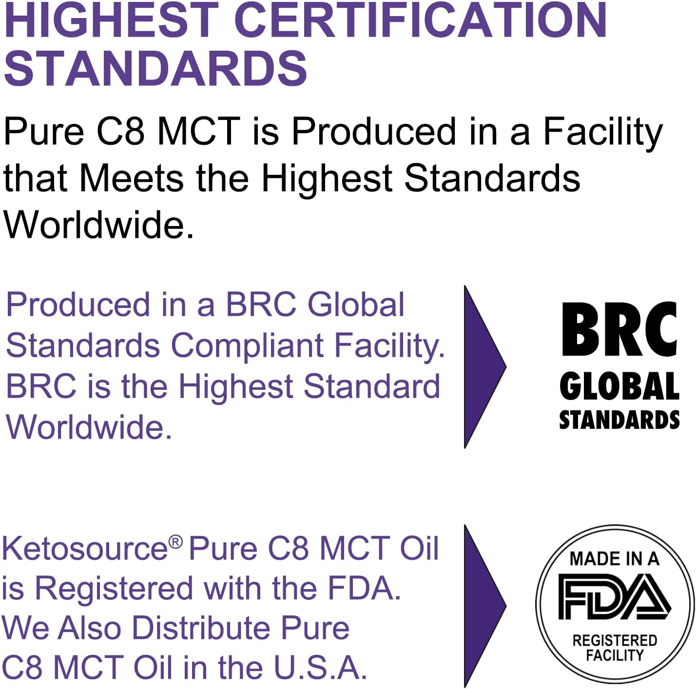Premium Pure C8 MCT Oil | Increases Ketones 3X More Than Other MCTs