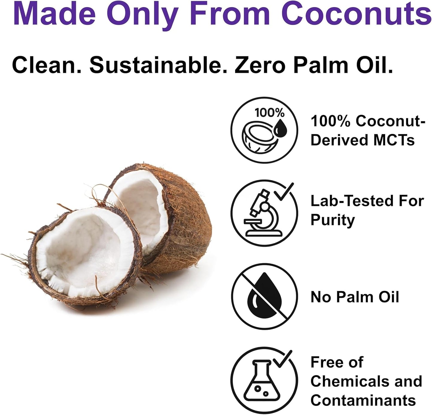 Pure MCT Oil Organic | 100% Coconut Organic MCT Oil C8 C10 Glass Bottle
